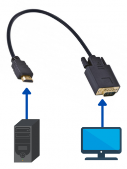 cabo-conversor-hdmi-x-vga-1080i-30cm-vinik