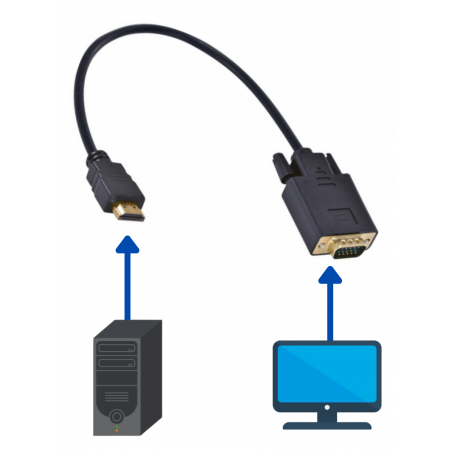 cabo-conversor-hdmi-x-vga-1080i-30cm-vinik
