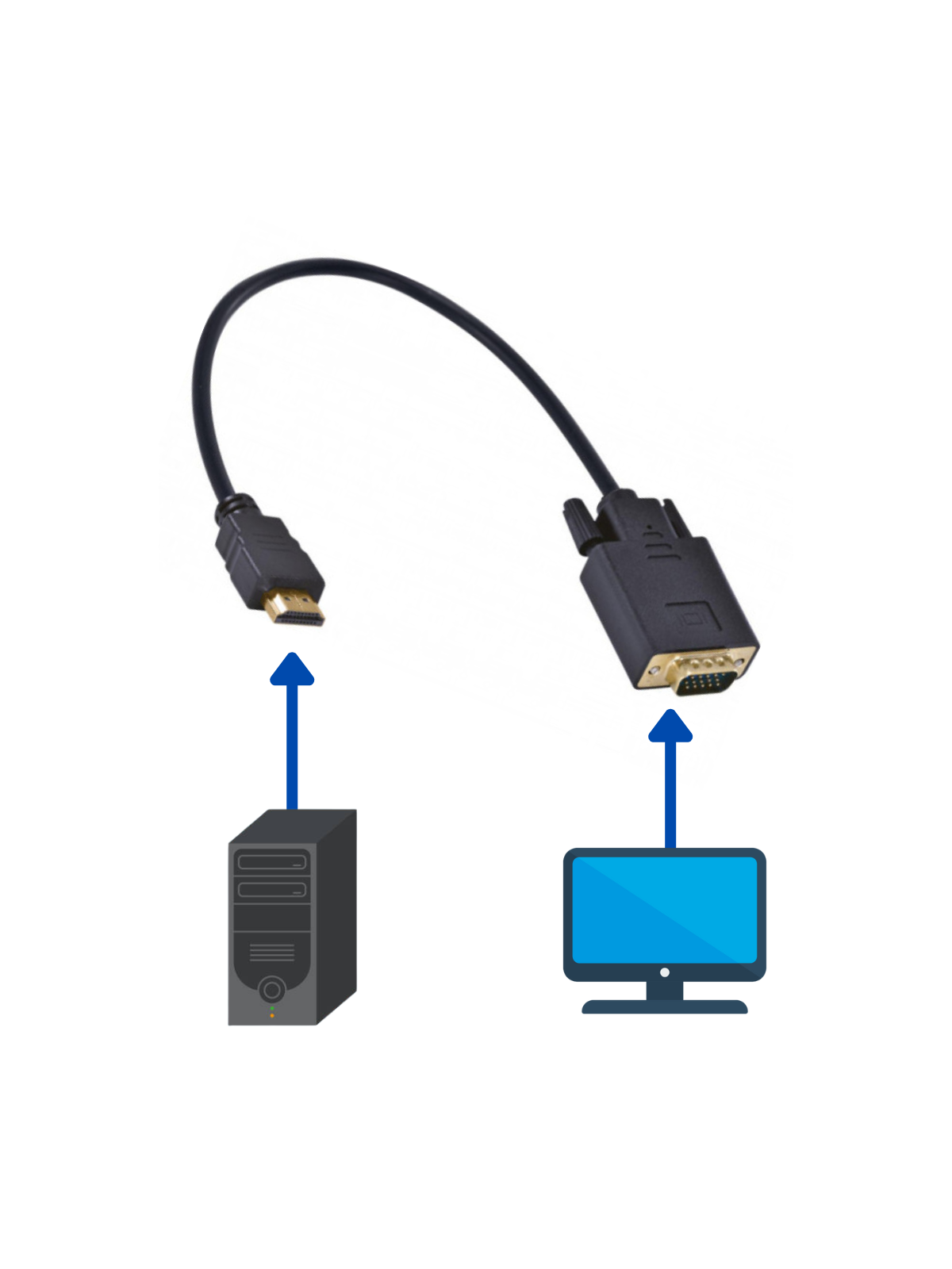 cabo-conversor-hdmi-x-vga-1080i-30cm-vinik