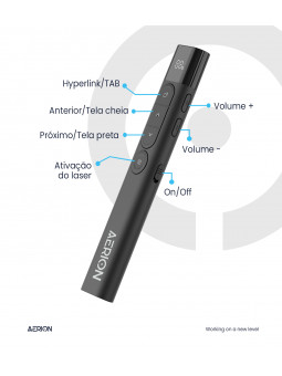 apresentador-slide-apr1-preto-aerion